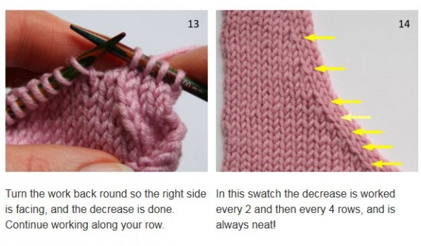 slip turn twist decrease