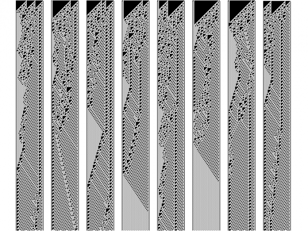 algorithm scarves