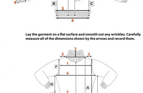 tips for measuring a comfort garment to determine your ideal fit
