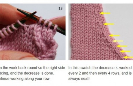 slip turn twist decrease