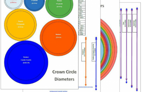 knit hat design size charts