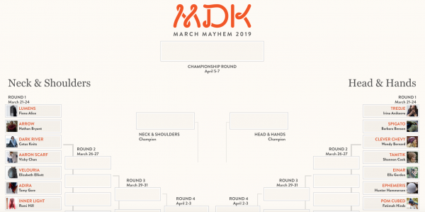 march mayhem bracket